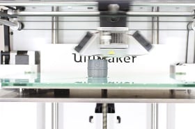 ayudas a la innovación