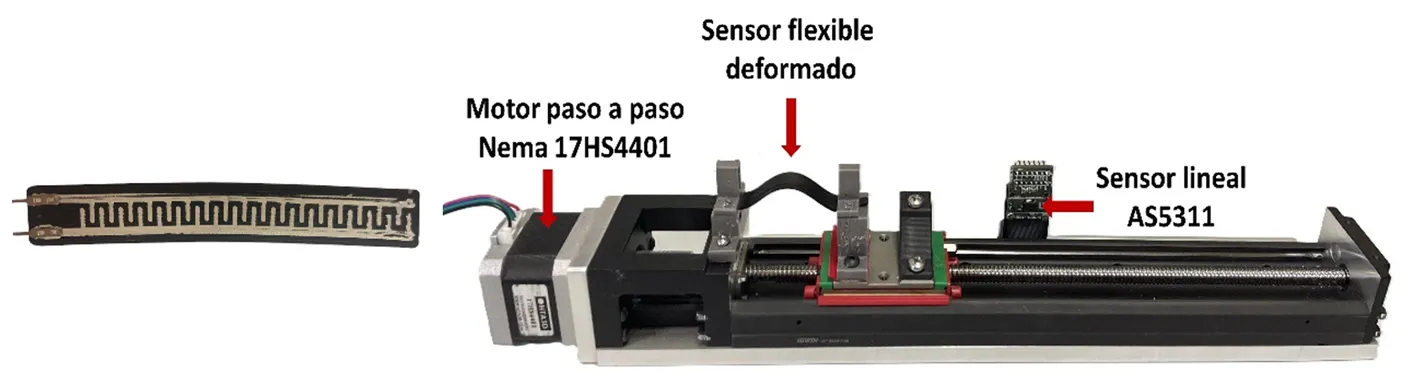 sensores flexibles impresos en 3D