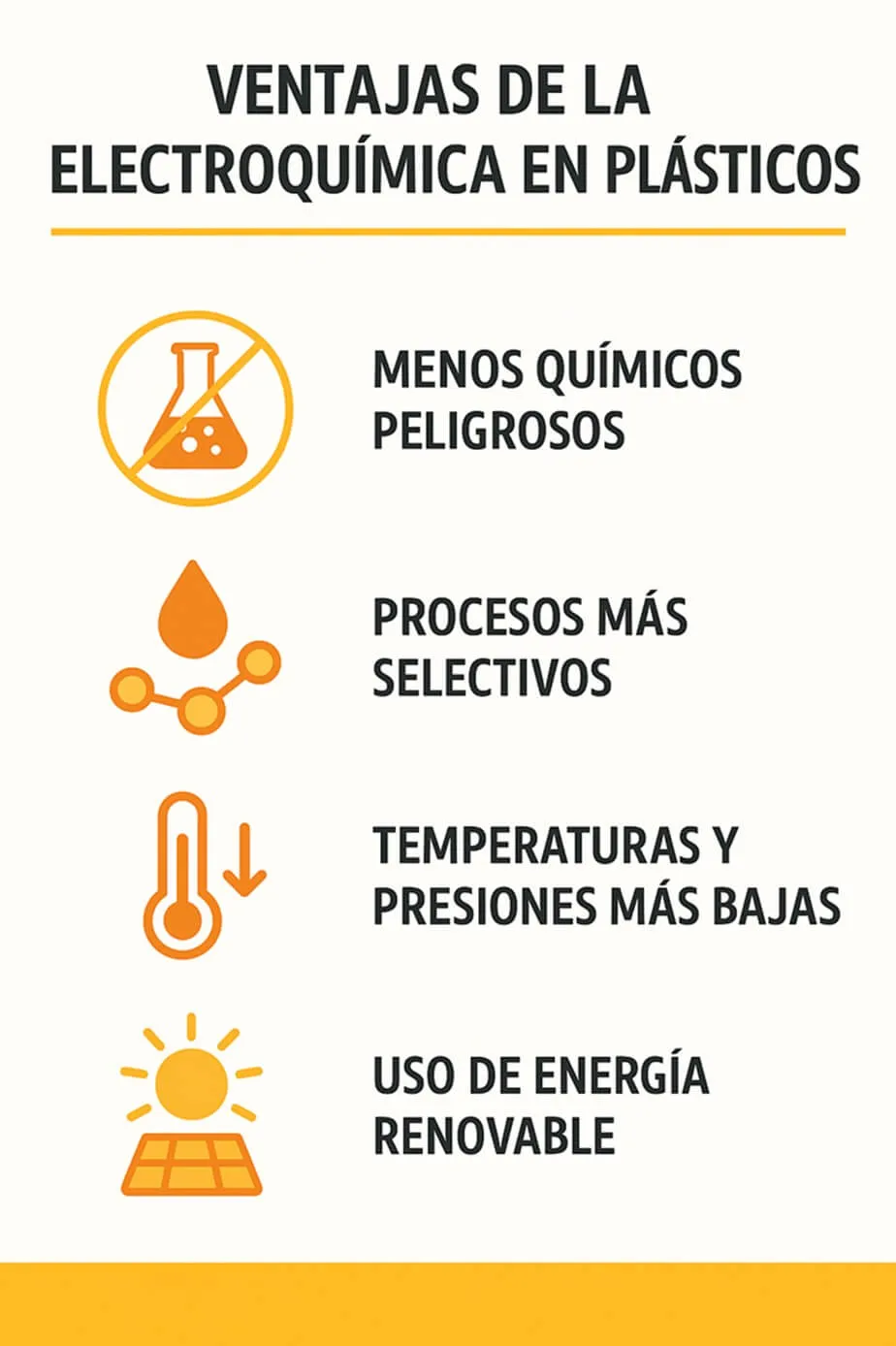 Ventajas de la electroquímica en la industria de los plásticos